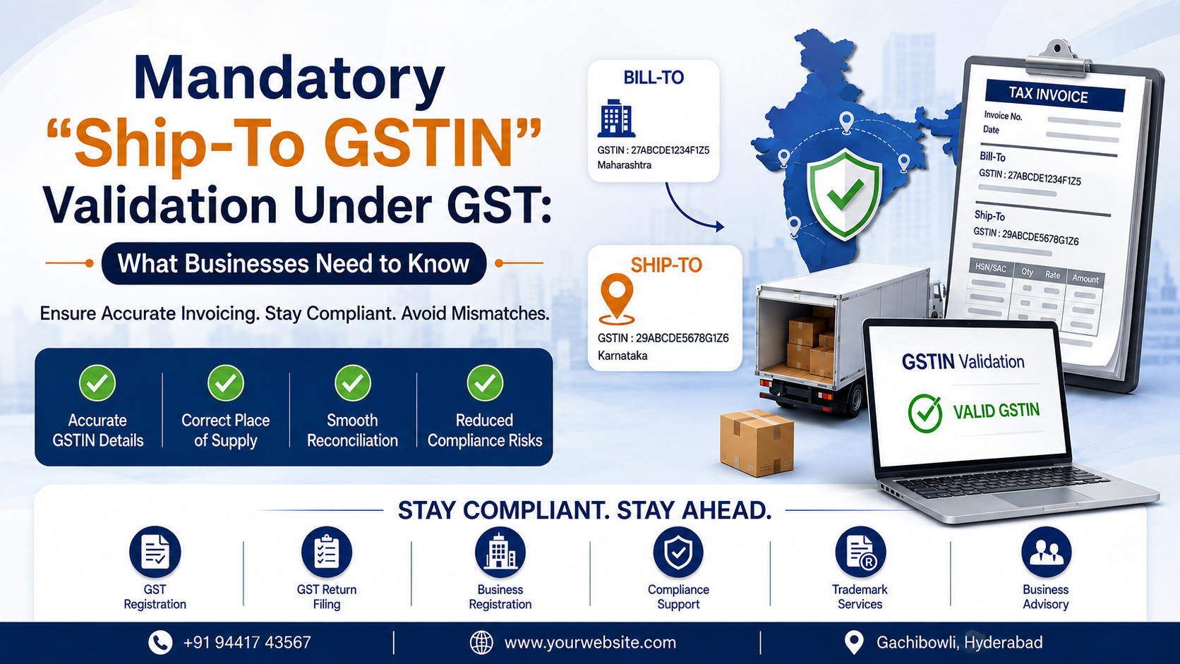 Mandatory “Ship-To GSTIN” Validation Under GST: What Businesses Need to Know
